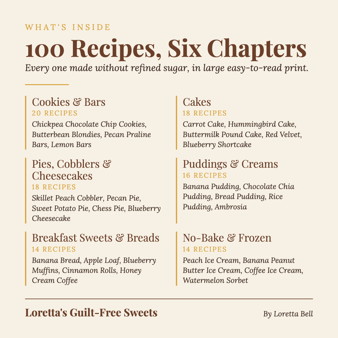 Loretta's Guilt Free Sweets - 100 Sweet and Simple Recipes with No Refined Sugar